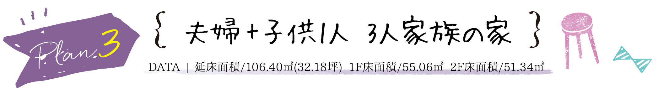 PLAN3　夫婦+子供1人  3人家族の家