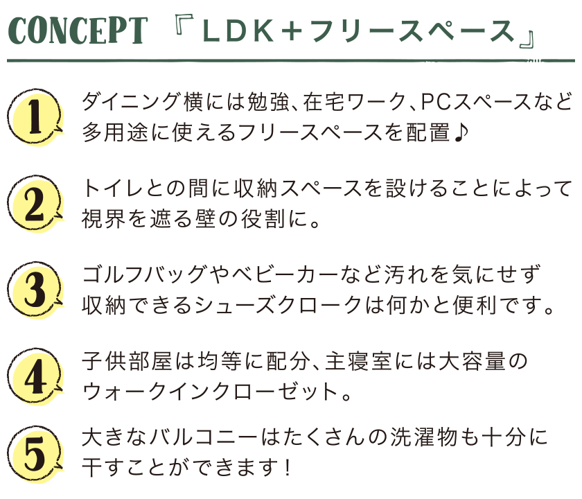 LDK+フリースペース
