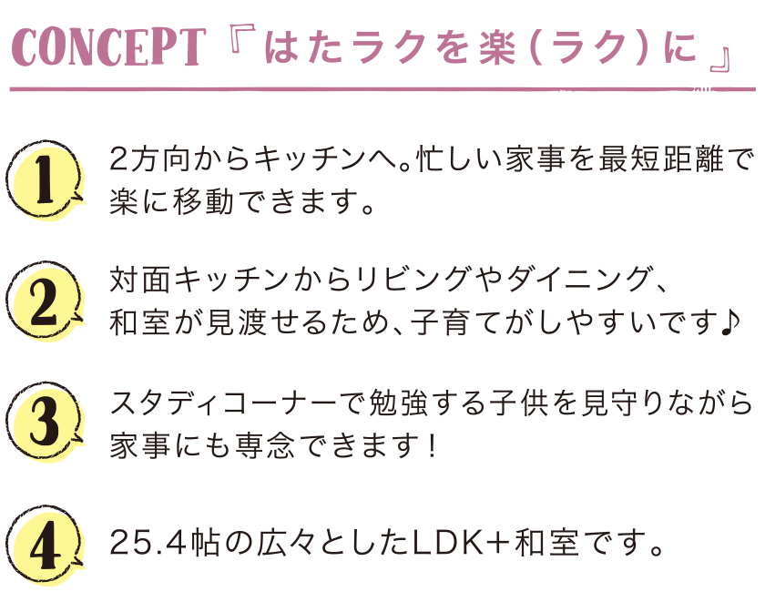 はたラクを楽（ラク）に