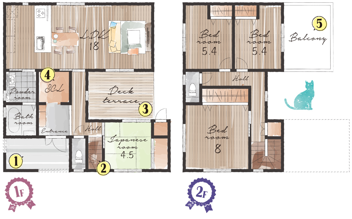 PLAN9　間取り図
